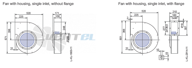 Ziehl-abegg RG31S-4DK.4I.3L габаритные и присоединительные размеры, диаметр, рабочее колесо