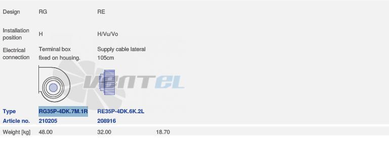 вентилятор RE35P-4DK.7M.1R исполнение, артикул,