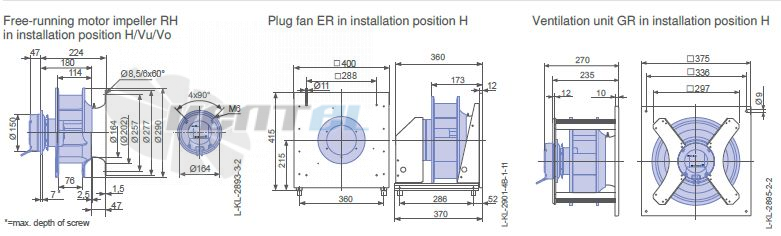 Ziehl-abegg GR25C-6ID.BF.CR габаритные и присоединительные размеры, диаметр, рабочее колесо
