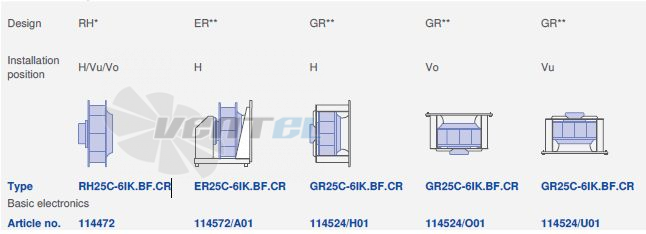вентилятор RH25C-6IK.BF.CR 1ф 220V исполнение, артикул,