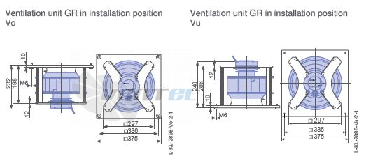 Ziehl-abegg RH25C-6IK.BF.CR 1ф 220V габаритные и присоединительные размеры, диаметр, рабочее колесо