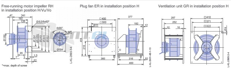 Ziehl-abegg GR28C-6ID.BF.CR 1ф 220V габаритные и присоединительные размеры, диаметр, рабочее колесо