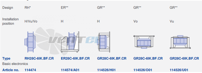 вентилятор GR28C-6IK.BF.CR 1ф 220V исполнение, артикул,
