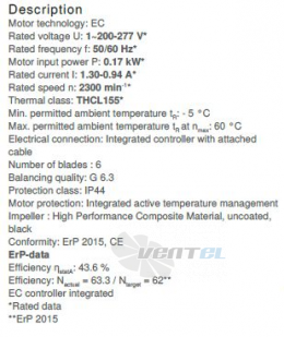 Вентилятор Ziehl-abegg RH28V-6IP.0E.1R цены, каталоги, прайсы