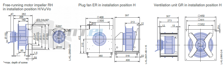 Ziehl-abegg ER31C-6ID.BF.CR 1ф 220V габаритные и присоединительные размеры, диаметр, рабочее колесо