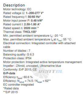 Вентилятор Ziehl-abegg ER31C-6IK.BF.CR 1ф 220V цены, каталоги, прайсы