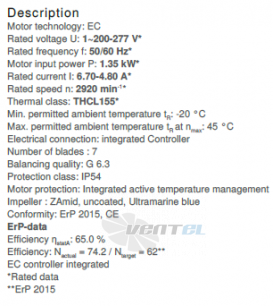 Вентилятор Ziehl-abegg GR31C-ZID.DC.CR 1ф 220V цены, каталоги, прайсы