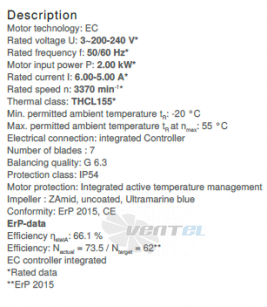 Вентилятор Ziehl-abegg GR31C-ZID.DC.CR 3ф 220V цены, каталоги, прайсы