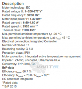 Вентилятор Ziehl-abegg ER31C-ZIK.DC.CR 1ф 220V цены, каталоги, прайсы
