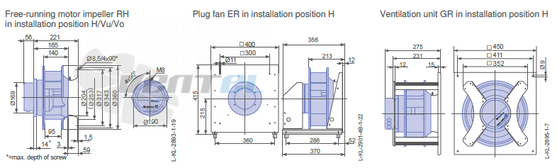 Ziehl-abegg ER31C-ZIK.DC.CR 1ф 220V габаритные и присоединительные размеры, диаметр, рабочее колесо