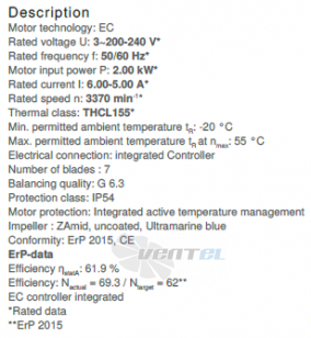 Вентилятор Ziehl-abegg GR31C-ZIK.DC.CR 3ф 220V цены, каталоги, прайсы