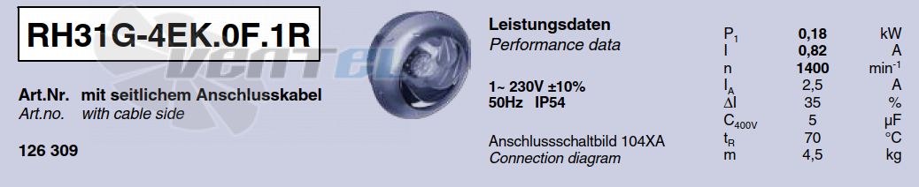 Характеристики Ziehl-abegg RH31G-4EK.0F.1R