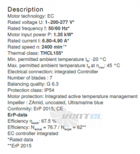Вентилятор Ziehl-abegg ER35C-ZID.DC.CR 1ф 220V цены, каталоги, прайсы
