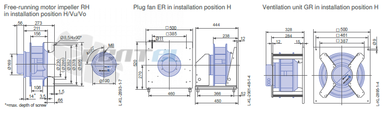 Ziehl-abegg ER35C-ZID.DC.CR 1ф 220V габаритные и присоединительные размеры, диаметр, рабочее колесо