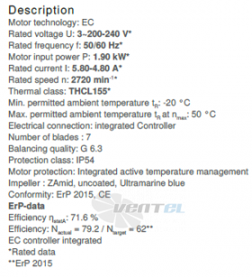 Вентилятор Ziehl-abegg RH35C-ZID.DC.CR 3ф 220V цены, каталоги, прайсы