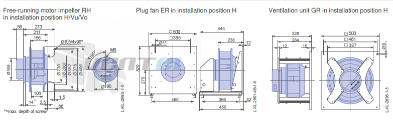 Ziehl-abegg RH35C-ZID.DC.CR 3ф 220V габаритные и присоединительные размеры, диаметр, рабочее колесо