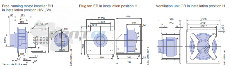 Ziehl-abegg ER35C-ZID.DC.CR 3ф 380V габаритные и присоединительные размеры, диаметр, рабочее колесо
