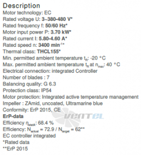 Вентилятор Ziehl-abegg ER35C-ZID.DG.CR 3ф 380V цены, каталоги, прайсы