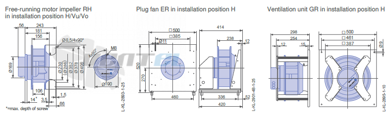 Ziehl-abegg ER35C-ZIK.DC.CR 1ф 220V габаритные и присоединительные размеры, диаметр, рабочее колесо