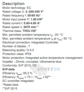 Вентилятор Ziehl-abegg RH35C-ZIK.DC.CR 3ф 220V цены, каталоги, прайсы