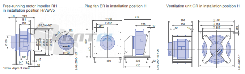 Ziehl-abegg RH35C-ZIK.DC.CR 3ф 220V габаритные и присоединительные размеры, диаметр, рабочее колесо