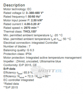 Вентилятор Ziehl-abegg RH35C-ZIK.DC.CR 3ф 380V цены, каталоги, прайсы
