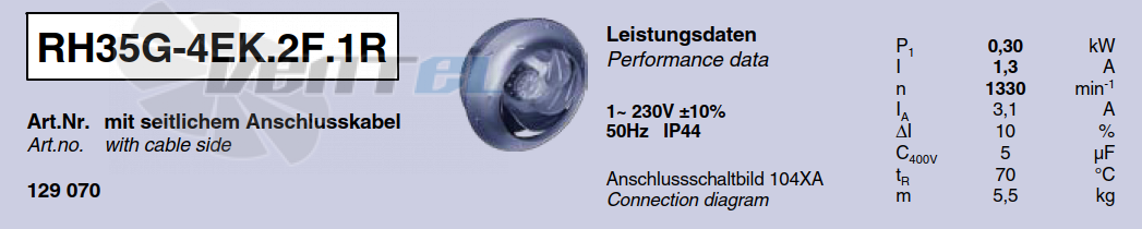 Характеристики Ziehl-abegg RH35G-4EK.2F.1R
