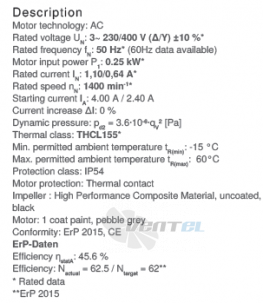 Вентилятор Ziehl-abegg RH35V-4DK.4C.1R цены, каталоги, прайсы