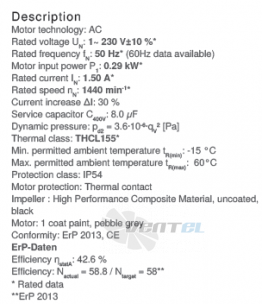 Вентилятор Ziehl-abegg RH35V-4EK.4F.1R цены, каталоги, прайсы