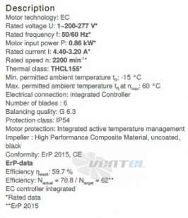 Вентилятор Ziehl-abegg GR35V-ZIK.DC.1R 1- фазный 220V цены, каталоги, прайсы