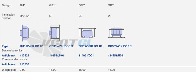 вентилятор RH35V-ZIK.DC.1R 3- фазный 280V исполнение, артикул,