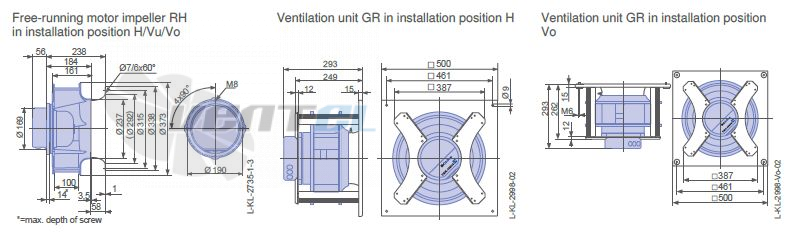 Ziehl-abegg RH35V-ZIK.DC.1R 3- фазный 380V габаритные и присоединительные размеры, диаметр, рабочее колесо