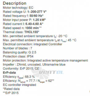 Вентилятор Ziehl-abegg RH40C-ZID.DC.CR 1ф 220V цены, каталоги, прайсы