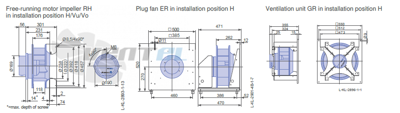 Ziehl-abegg RH40C-ZID.DC.CR 1ф 220V габаритные и присоединительные размеры, диаметр, рабочее колесо