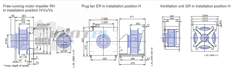 Ziehl-abegg RH40C-ZID.DC.CR 3ф 220V габаритные и присоединительные размеры, диаметр, рабочее колесо