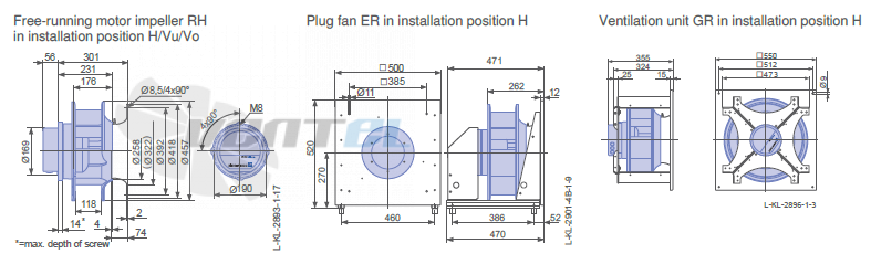Ziehl-abegg GR40C-ZID.DC.CR  3ф 380V габаритные и присоединительные размеры, диаметр, рабочее колесо