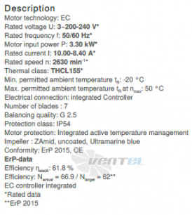Вентилятор Ziehl-abegg GR40C-ZID.GG.CR 3ф 220V цены, каталоги, прайсы