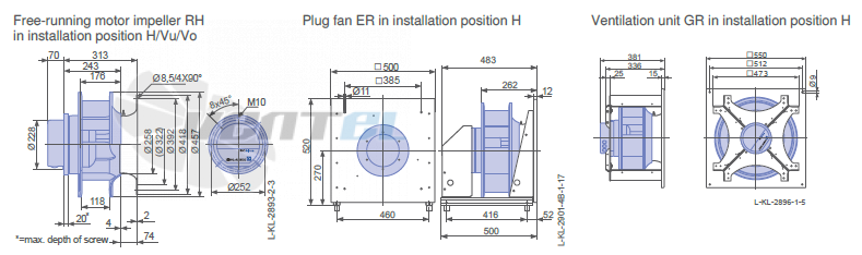 Ziehl-abegg GR40C-ZID.GG.CR 3ф 220V габаритные и присоединительные размеры, диаметр, рабочее колесо
