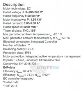 Вентилятор Ziehl-abegg GR40C-ZIK.DC.CR  3ф 220V цены, каталоги, прайсы