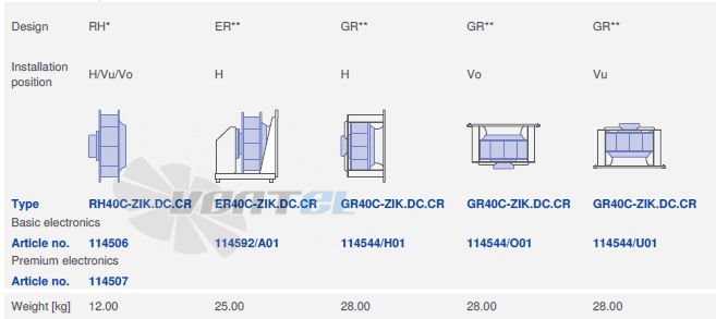 вентилятор GR40C-ZIK.DC.CR 3ф 380V исполнение, артикул,