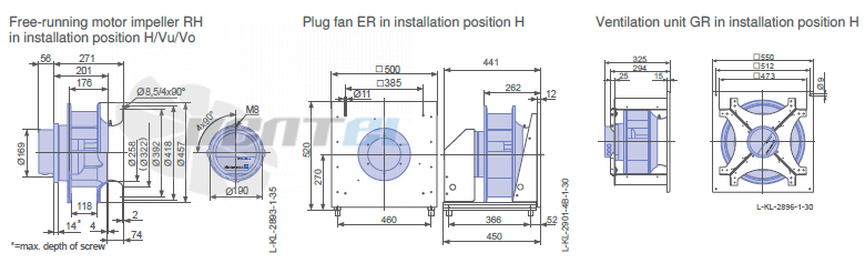 Ziehl-abegg GR40C-ZIK.DC.CR 3ф 380V габаритные и присоединительные размеры, диаметр, рабочее колесо