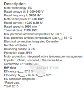 Вентилятор Ziehl-abegg ER40C-ZIK.GG.CR 3ф 220V цены, каталоги, прайсы