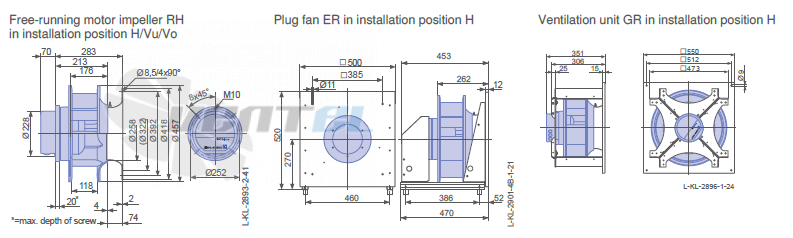 Ziehl-abegg ER40C-ZIK.GG.CR 3ф 220V габаритные и присоединительные размеры, диаметр, рабочее колесо