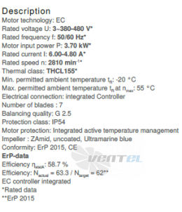 Вентилятор Ziehl-abegg GR40C-ZIK.GG.CR 3ф 380V цены, каталоги, прайсы