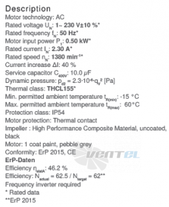 Вентилятор Ziehl-abegg RH40V-4EK.4F.1R цены, каталоги, прайсы
