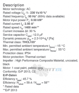 Вентилятор Ziehl-abegg RH40V-4EK.4I.1R цены, каталоги, прайсы