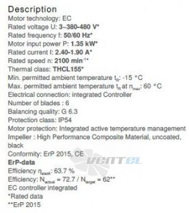 Вентилятор Ziehl-abegg RH40V-ZIK.DC.1R 3- фазный 380V цены, каталоги, прайсы