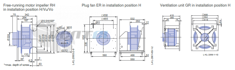 Ziehl-abegg GR45C-ZID.GG.CR 3ф 220V габаритные и присоединительные размеры, диаметр, рабочее колесо