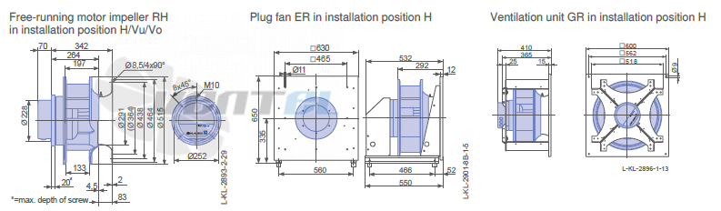 Ziehl-abegg ER45C-ZID.GG.CR 3ф 380V габаритные и присоединительные размеры, диаметр, рабочее колесо