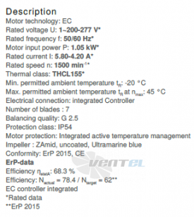 Вентилятор Ziehl-abegg ER45C-ZIK.DC.CR 1ф 220V цены, каталоги, прайсы